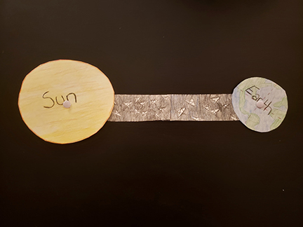 Sun and earth model